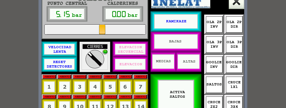 HMI Control HMI CONTROL